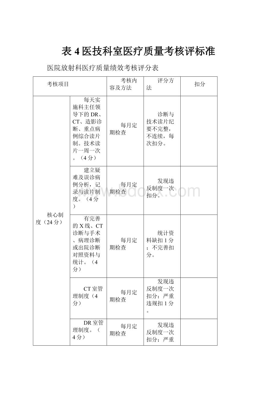 表4医技科室医疗质量考核评标准文档格式.docx_第1页