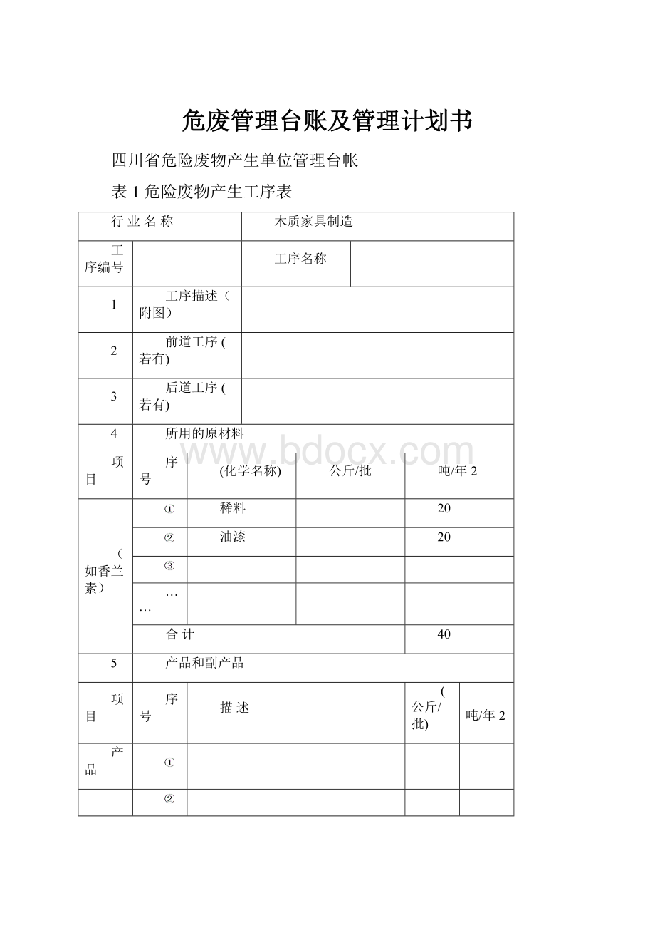 危废管理台账及管理计划书.docx_第1页