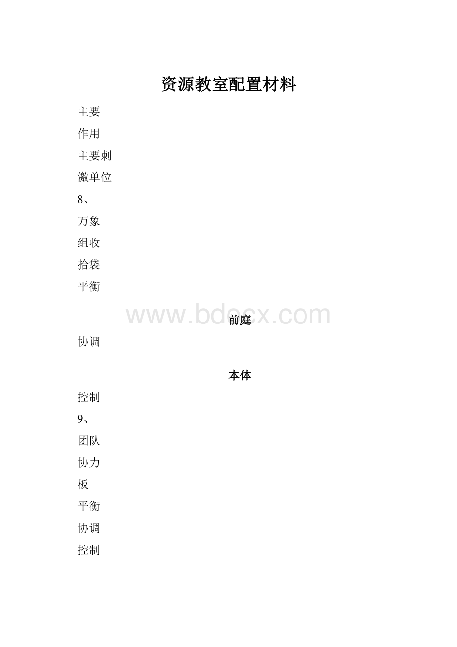 资源教室配置材料.docx_第1页