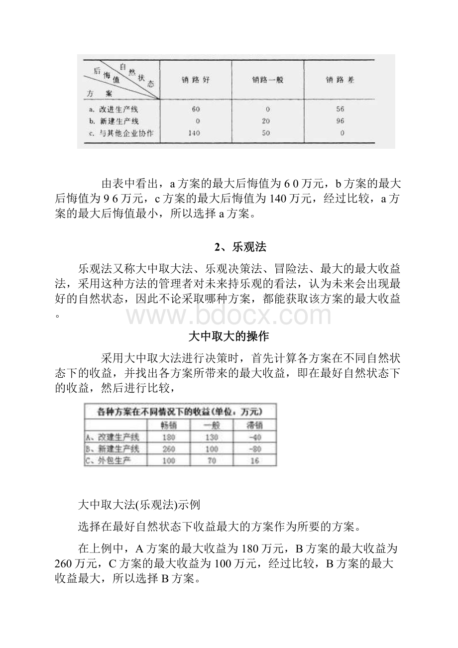 最小的最大后悔值准则等.docx_第2页