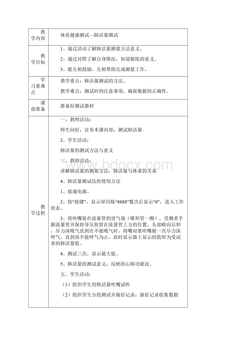 小学体育体质健康监测单元教学设计课题50米仰卧起坐坐位体前屈跳绳测试教案设计Word格式文档下载.docx_第3页