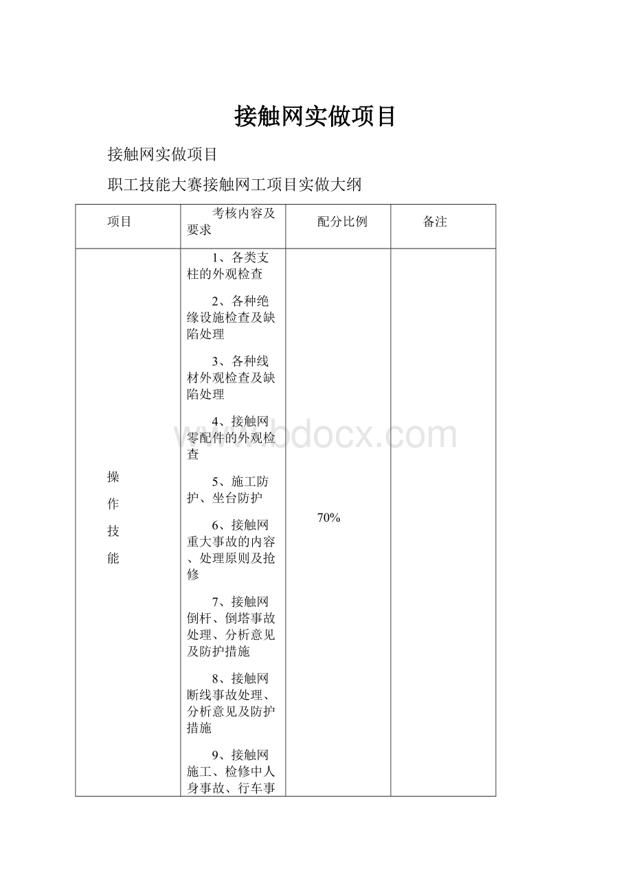 接触网实做项目.docx