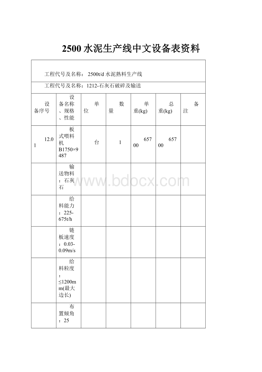 2500水泥生产线中文设备表资料.docx_第1页