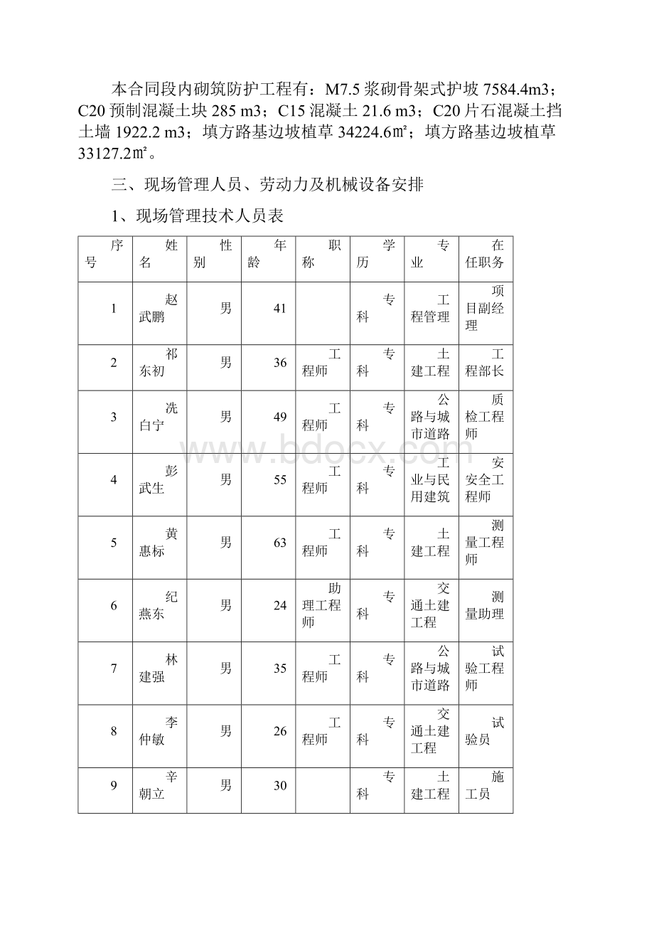 路基防护工程策划.docx_第2页