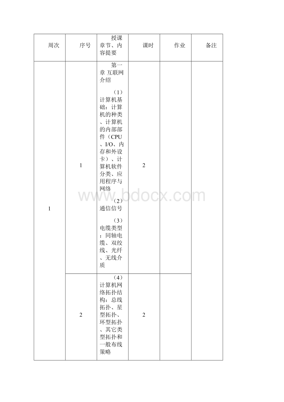 《路由型与交换型互联网基础》授课计划丁琳琦.docx_第2页