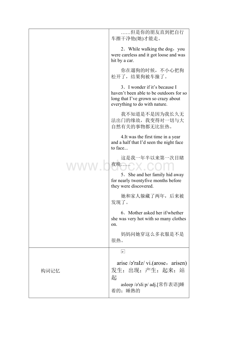 高考英语一轮复习 知识排查突破 book1 unit1 friendship 新人教版.docx_第3页