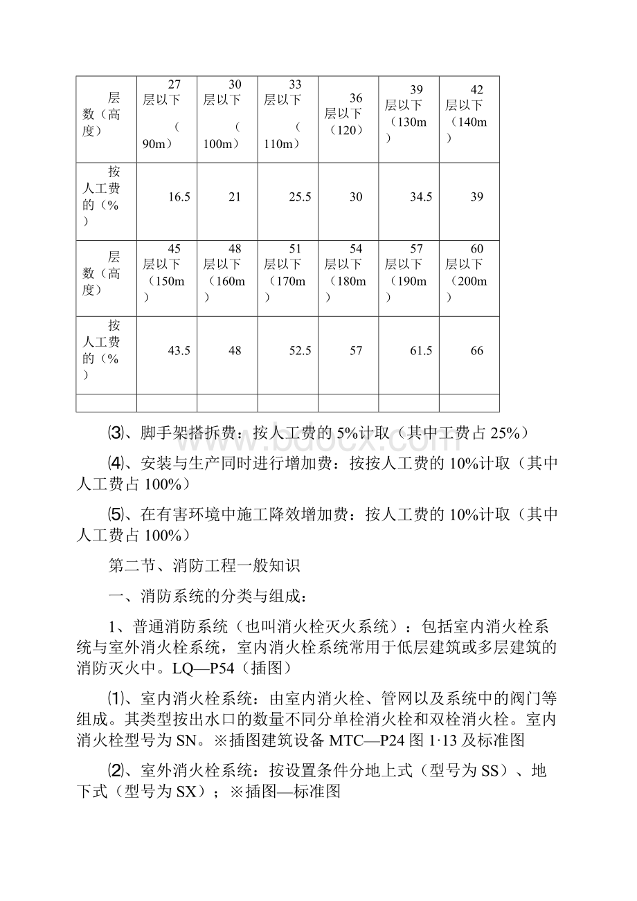 消防报价清单.docx_第3页