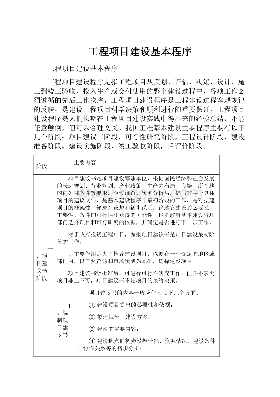 工程项目建设基本程序.docx