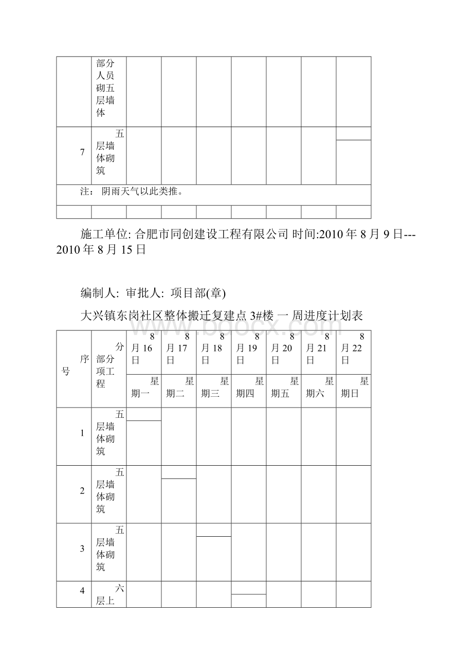 周进度计划1.docx_第2页