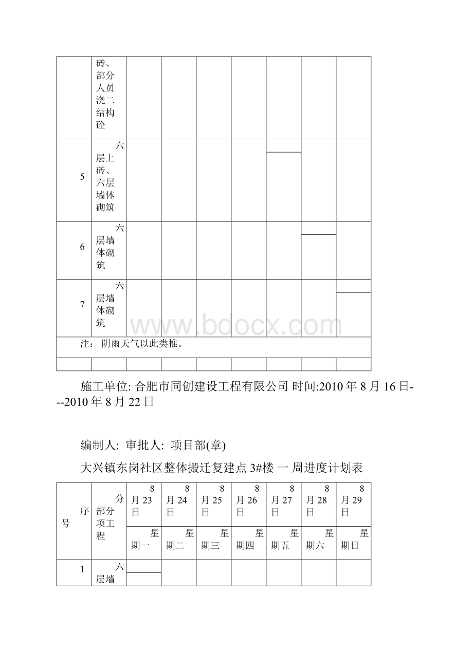 周进度计划1.docx_第3页