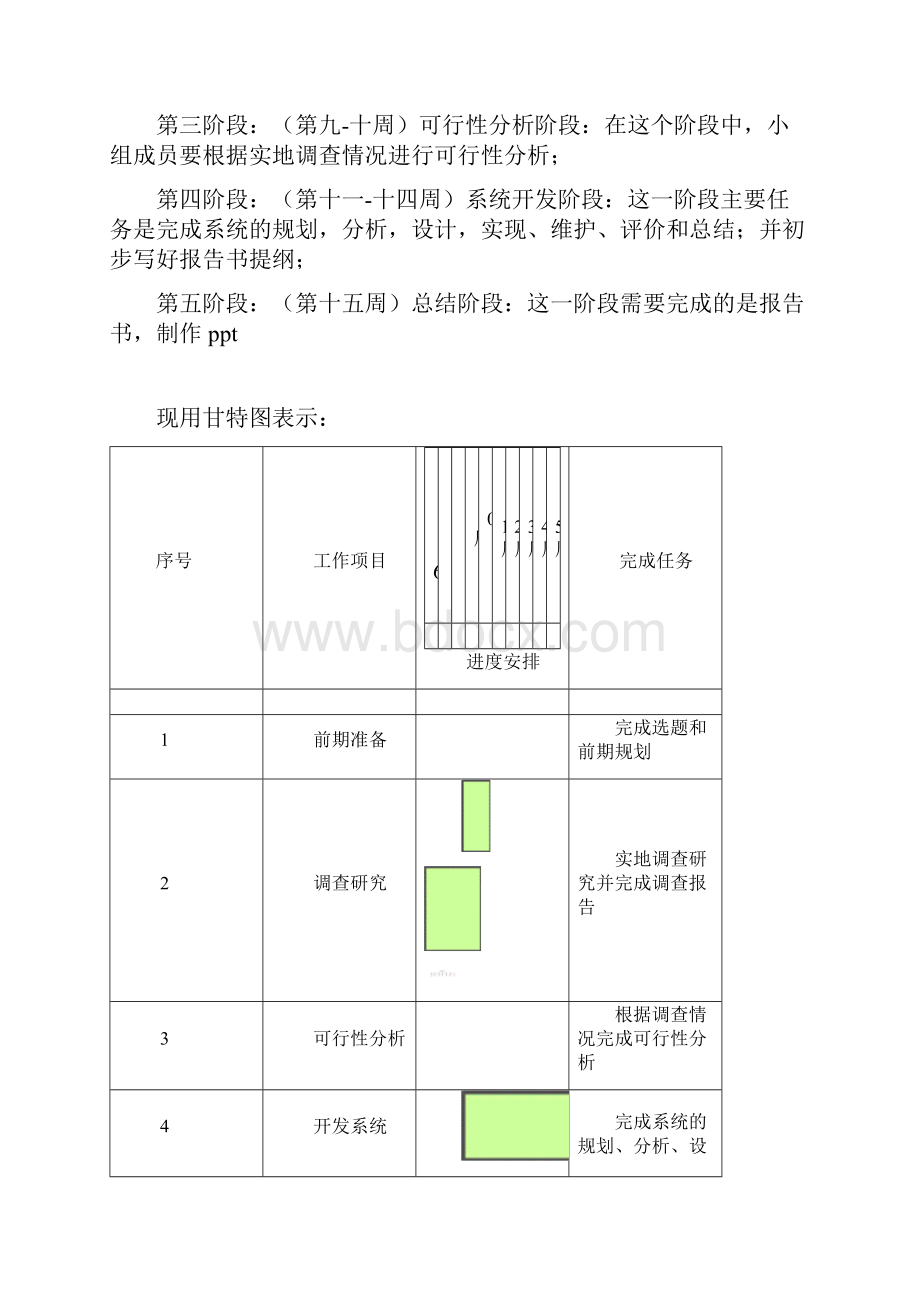 成都东华电脑城售后服务管理信息系统.docx_第3页