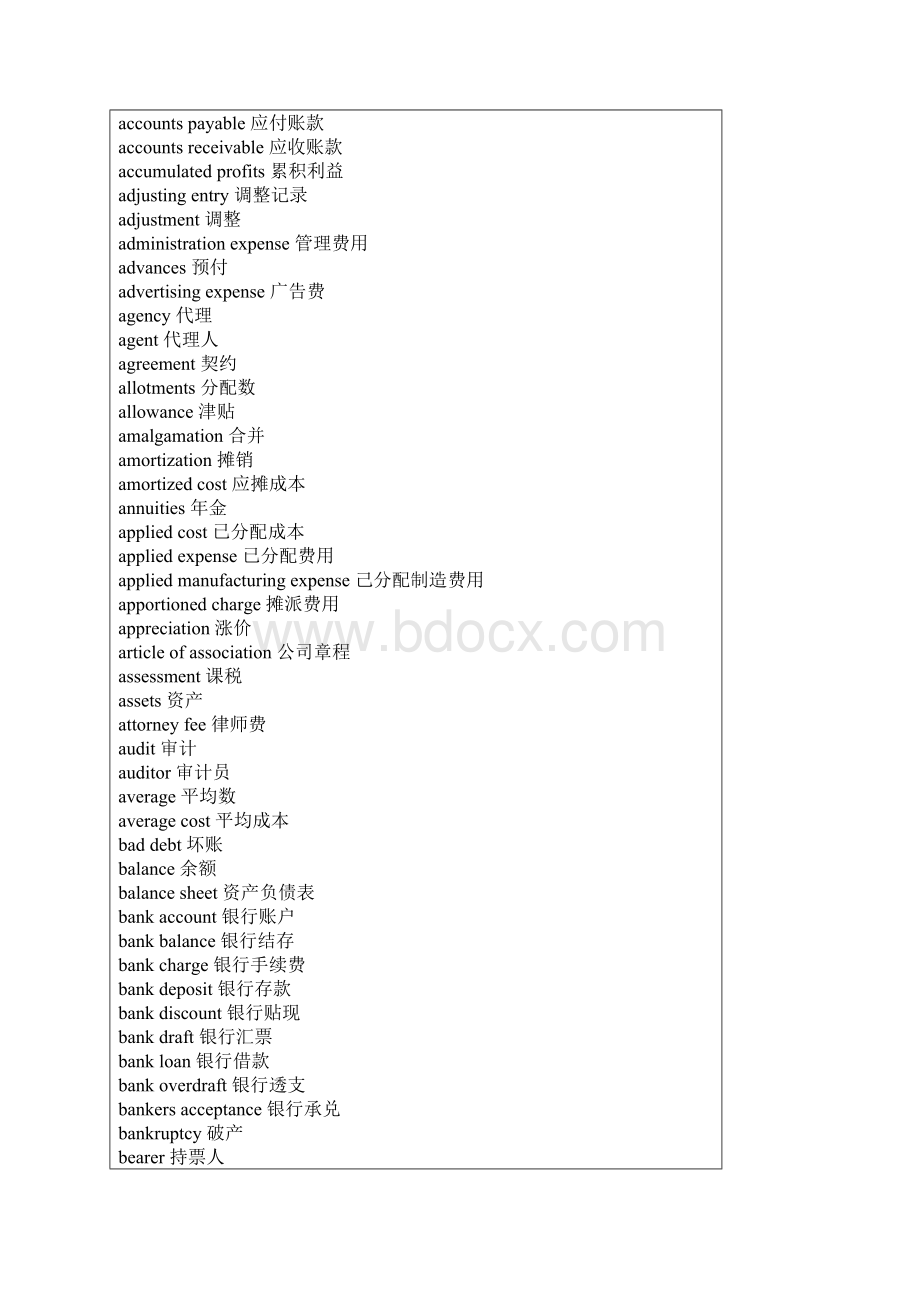 精编财务会计管理会计方面专业术语的英文翻译.docx_第2页