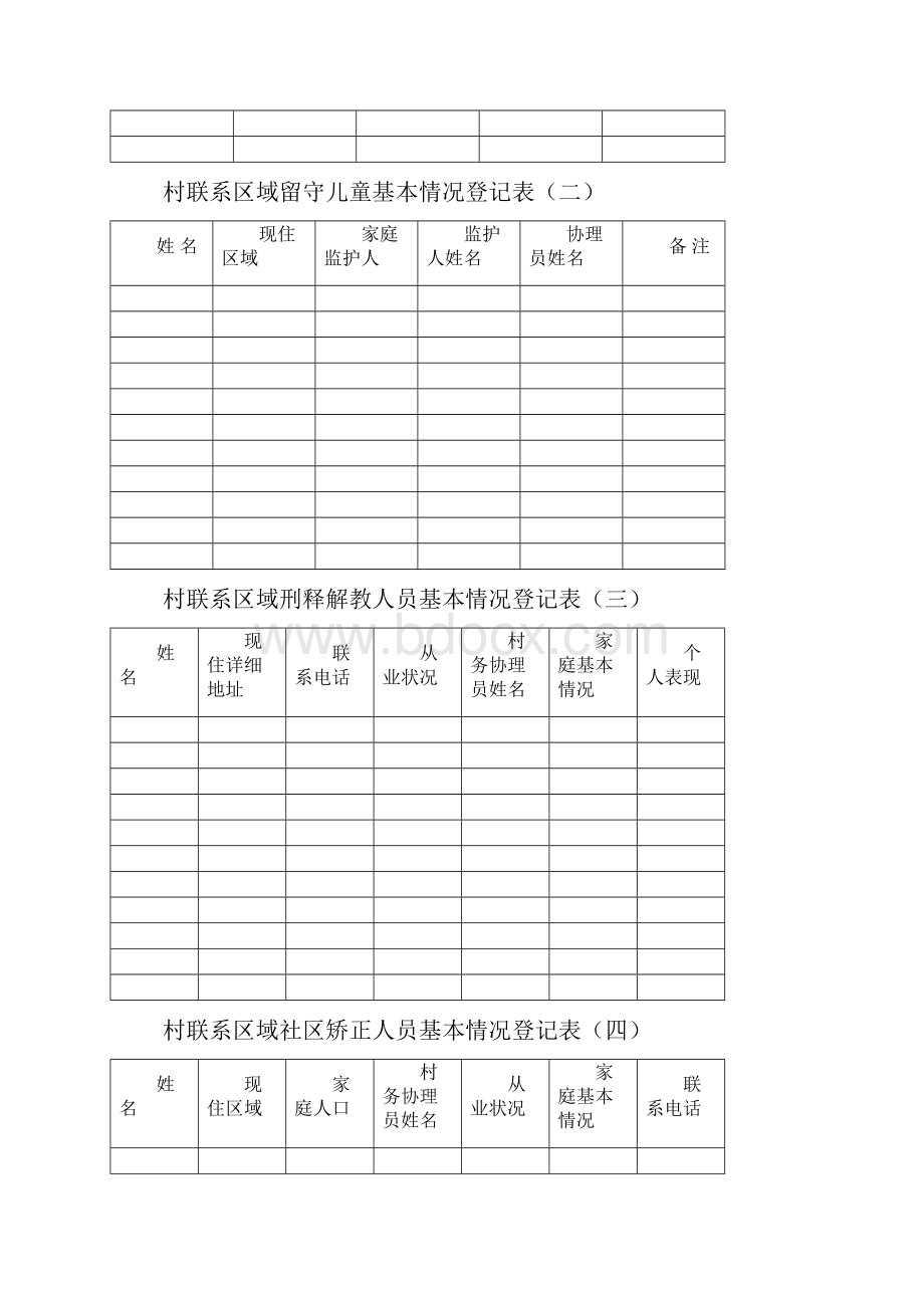 村务协理员联系户人口基本情况台账.docx_第2页