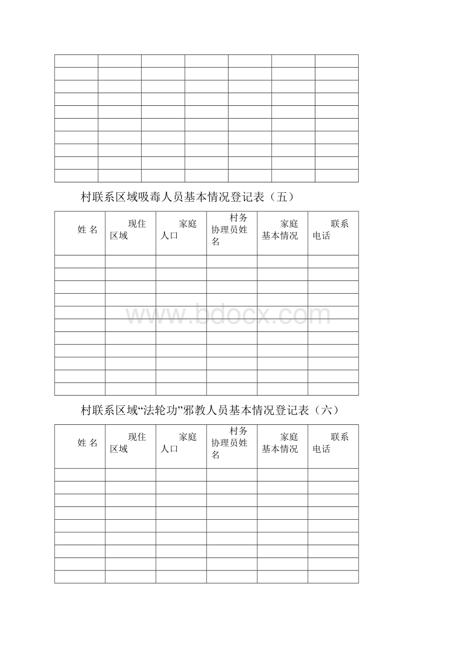 村务协理员联系户人口基本情况台账.docx_第3页