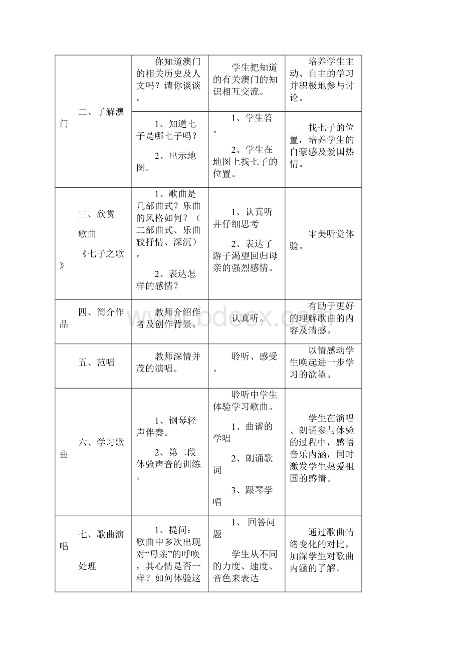 人音版七年级音乐上册教案.docx_第2页