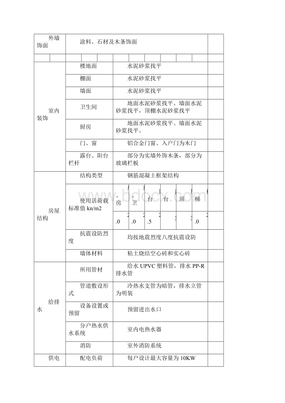 住宅使用说明书范本.docx_第3页