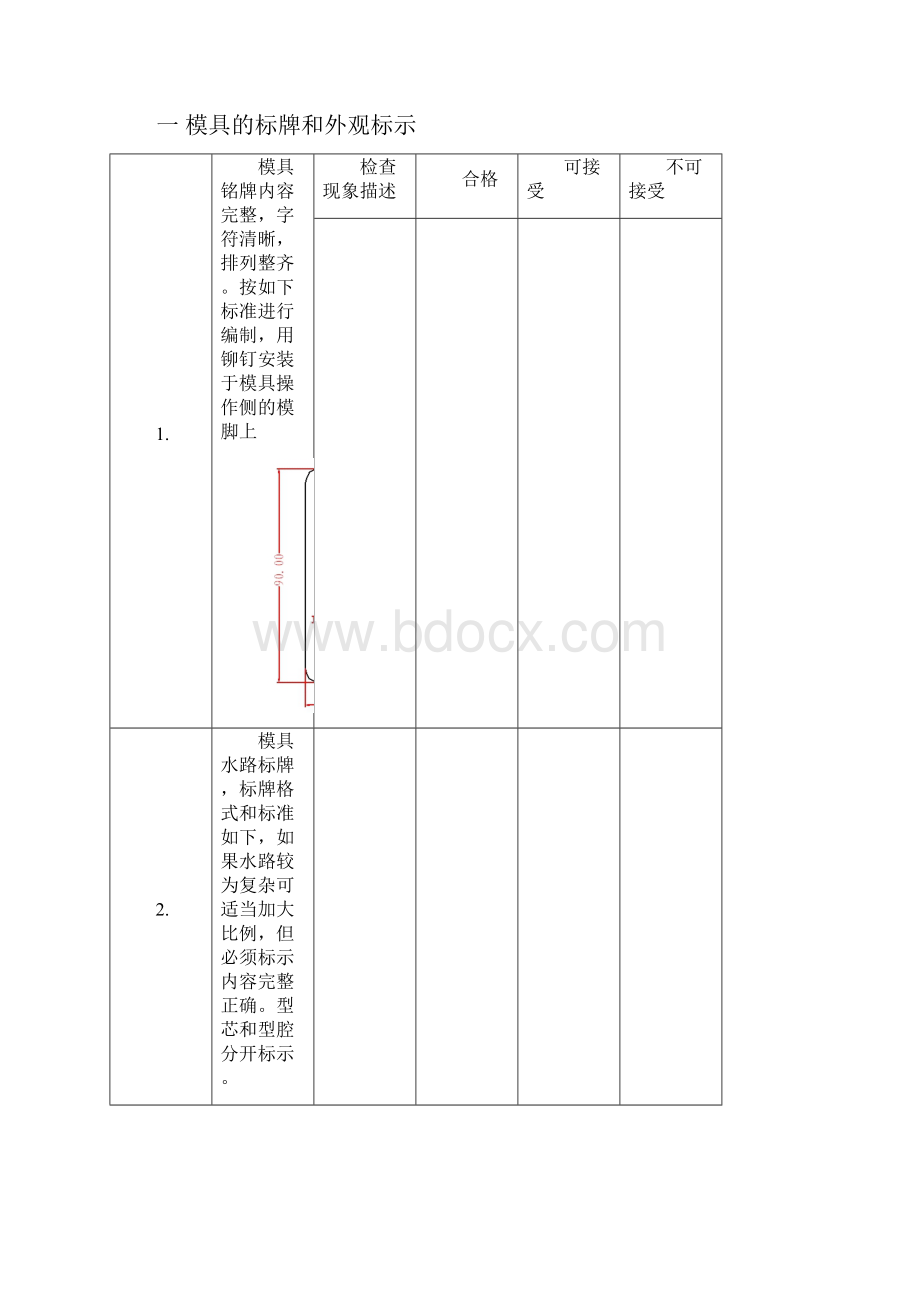 注塑模具检查验收报告讲解.docx_第2页