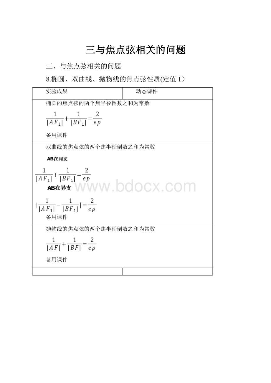 三与焦点弦相关的问题Word格式文档下载.docx