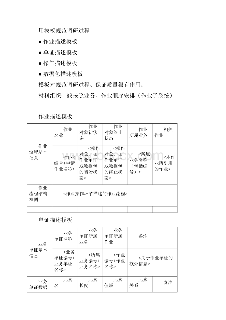 电子政务需求分析培训Word格式文档下载.docx_第3页