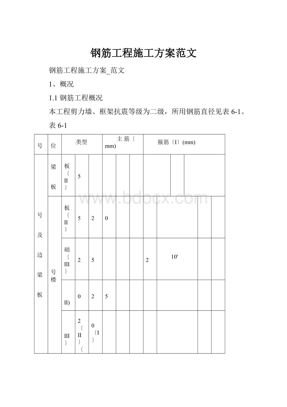 钢筋工程施工方案范文Word文档格式.docx_第1页