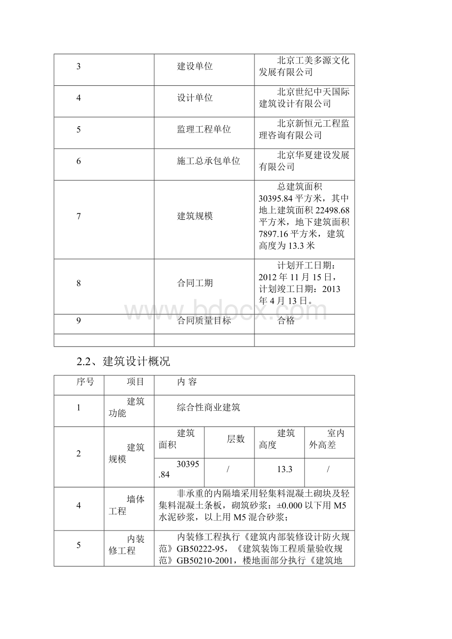 拆除女儿墙施工方案Word下载.docx_第2页