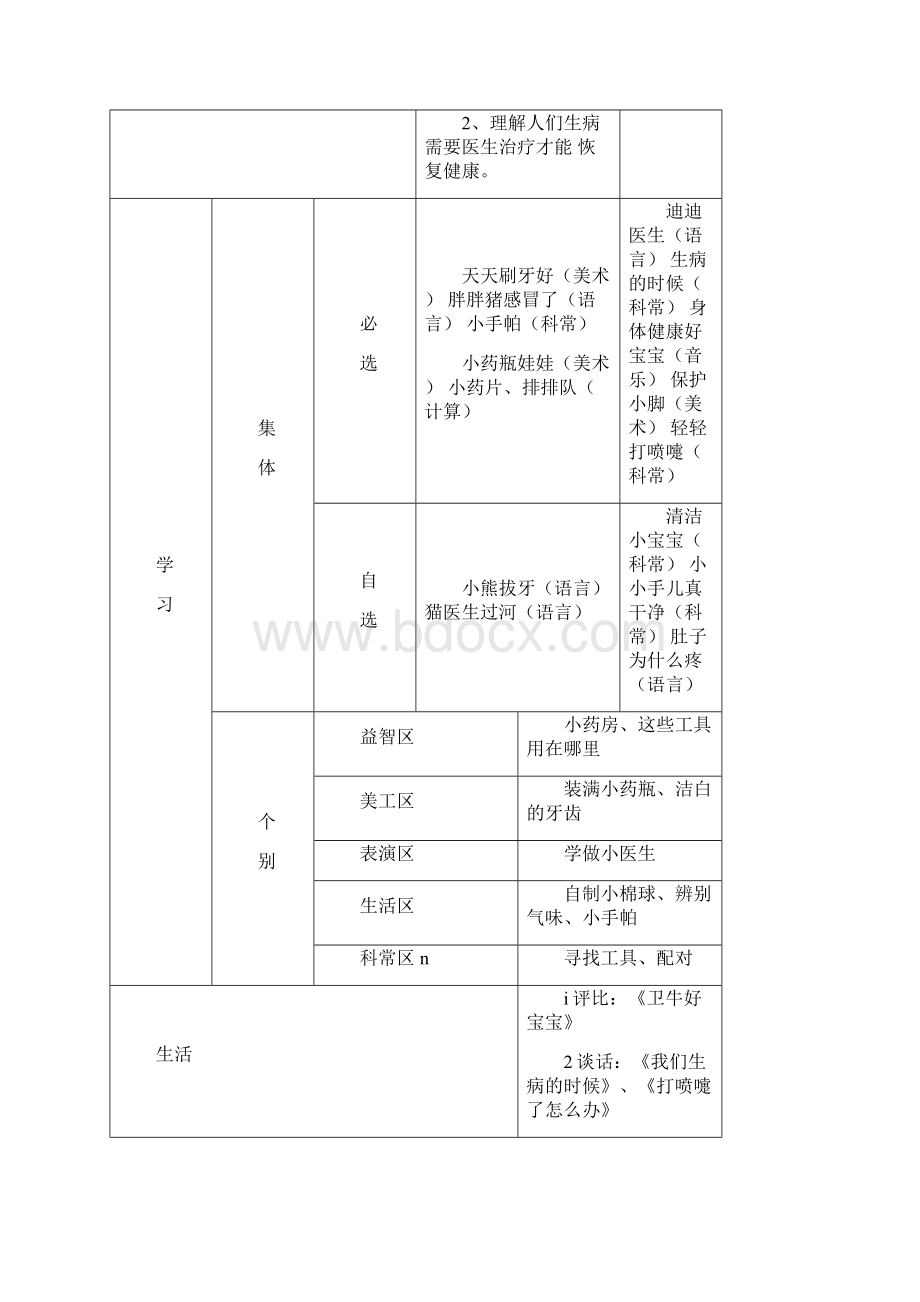 小医生活动方案.docx_第2页