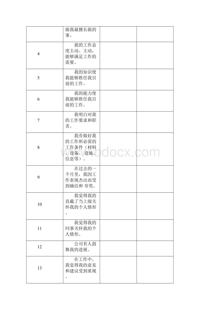 企业的管理能力及有效性评估.docx_第3页