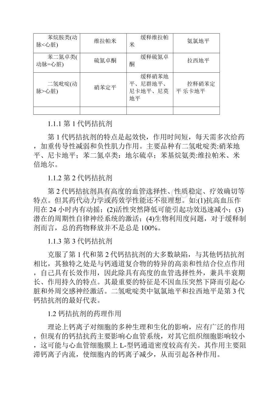 钙拮抗剂大全Word文件下载.docx_第3页