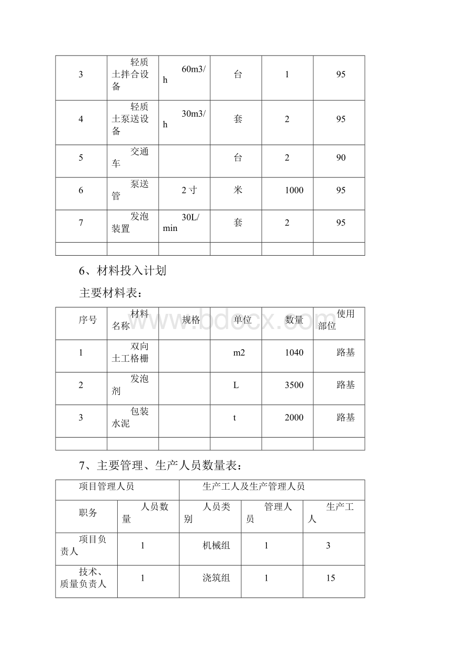 气泡混合轻质土专项方案.docx_第3页