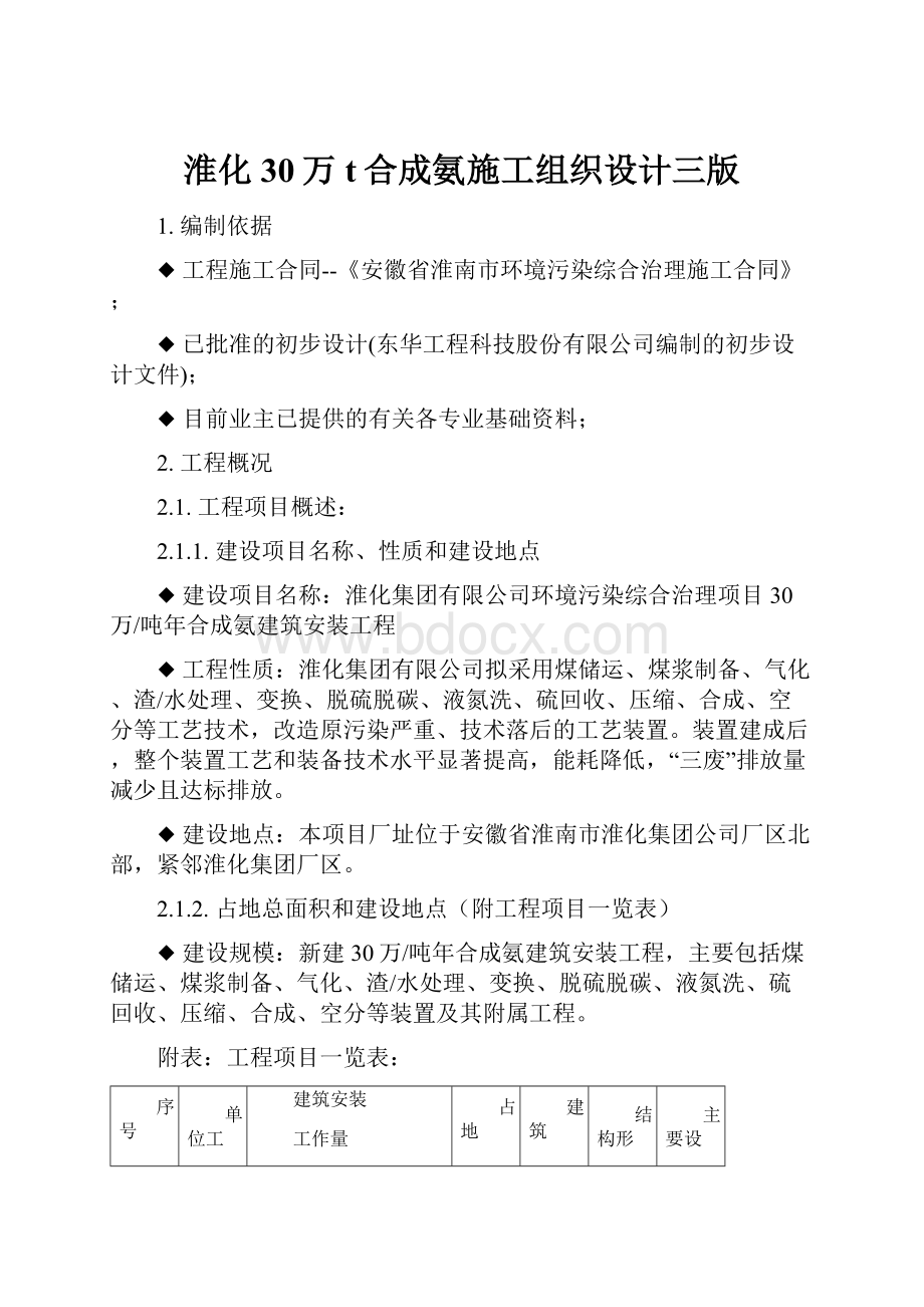 淮化30万t合成氨施工组织设计三版Word格式.docx