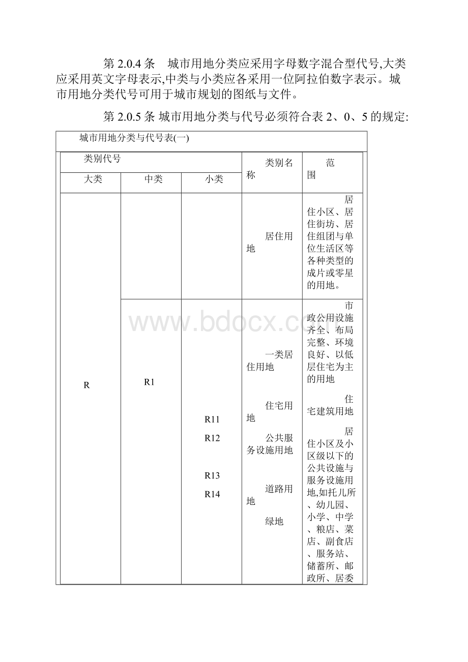 工业用地分类以及各类的范围.docx_第2页