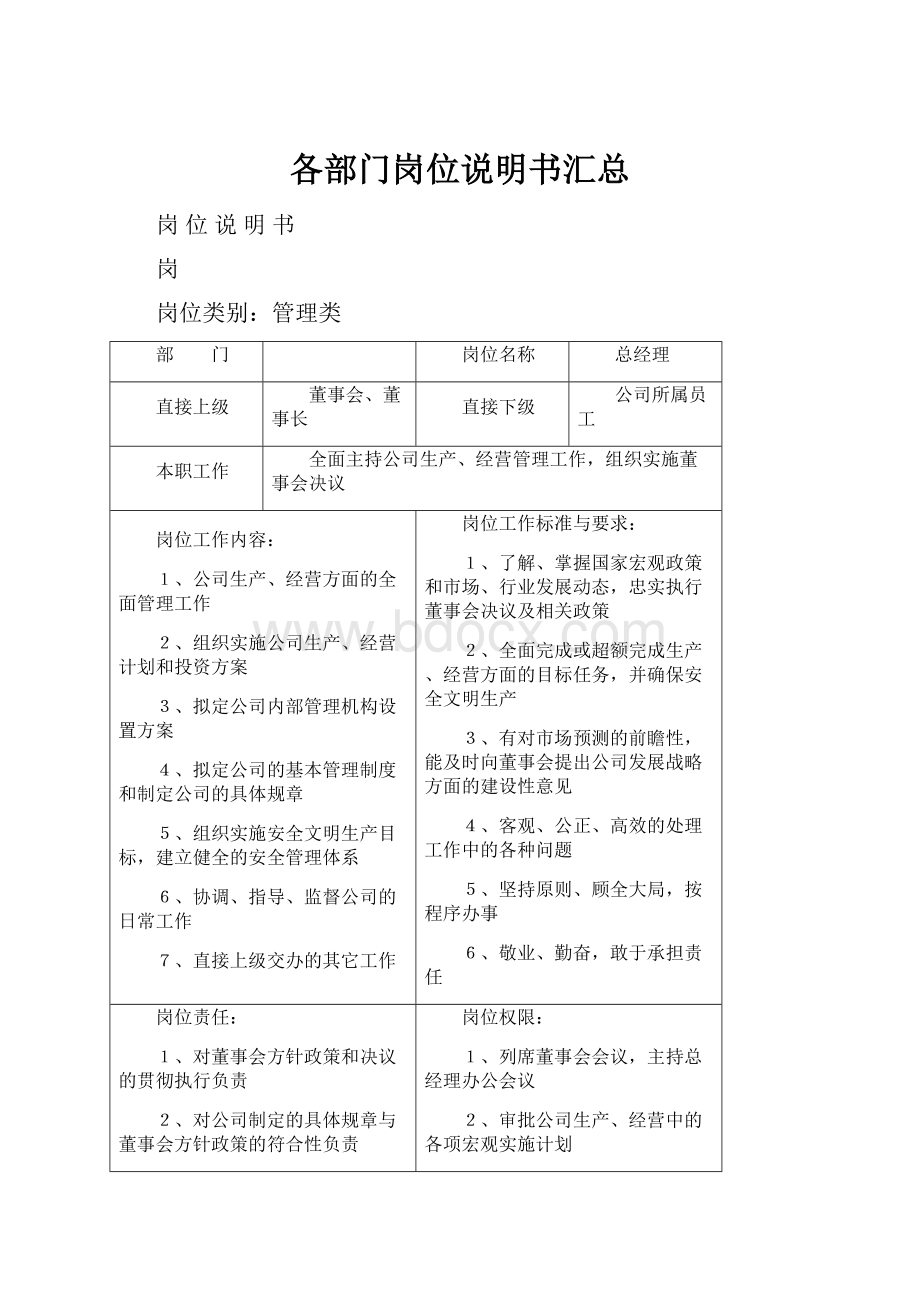 各部门岗位说明书汇总文档格式.docx