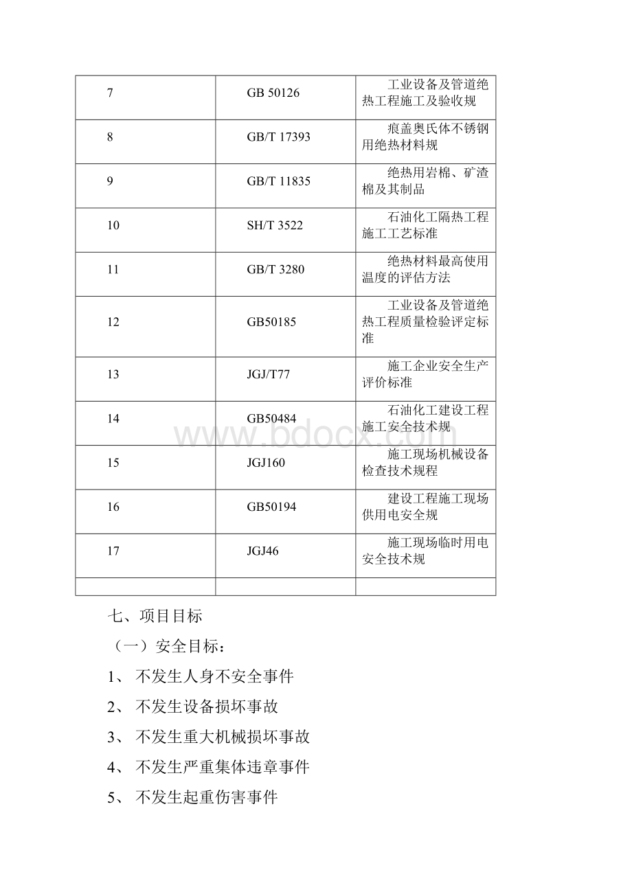 全厂脚手架保温工程检修维护项目三措两案Word文档格式.docx_第3页