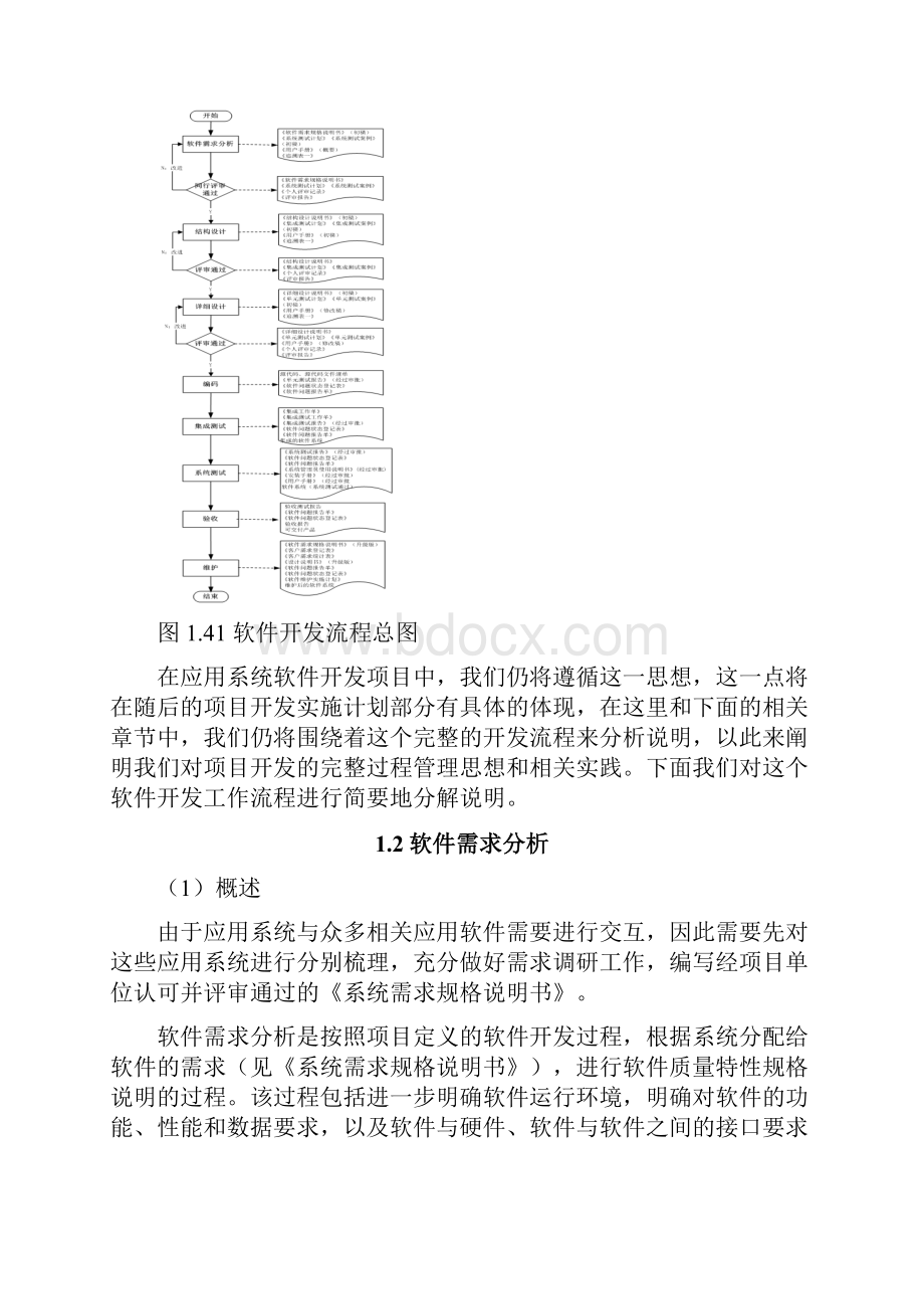 软件开发实施方案Word文件下载.docx_第2页