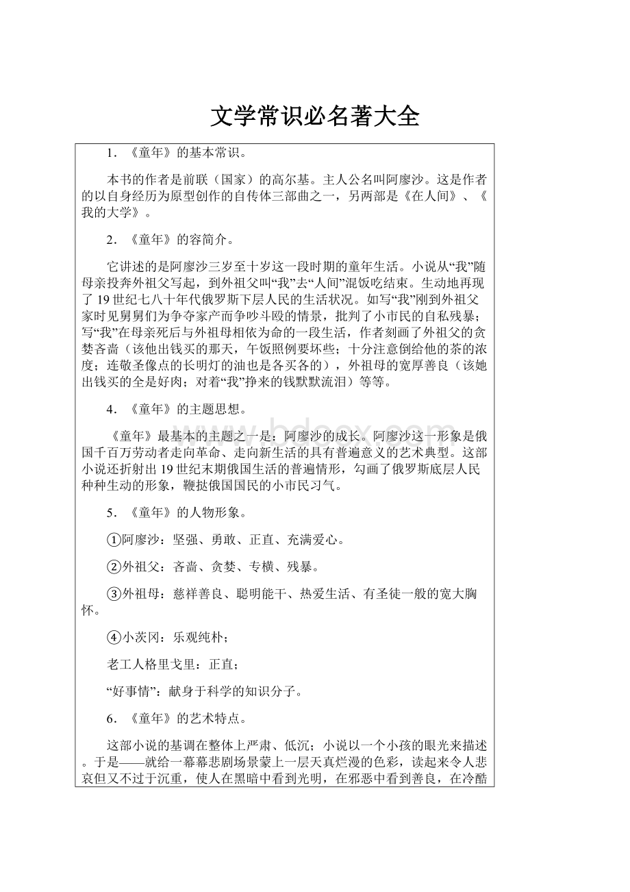 文学常识必名著大全Word文件下载.docx