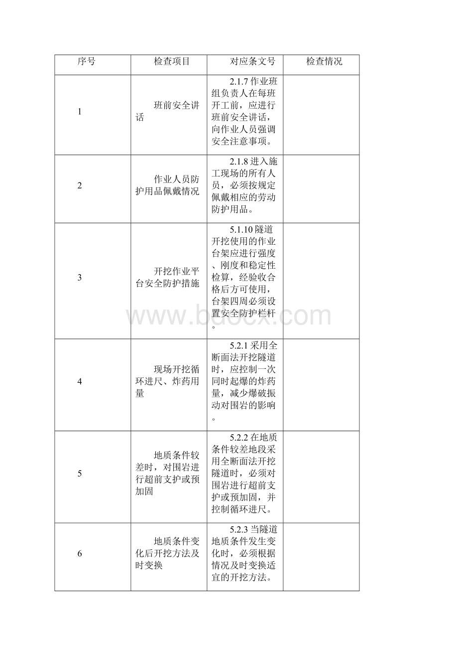 隧道安全检查表.docx_第3页