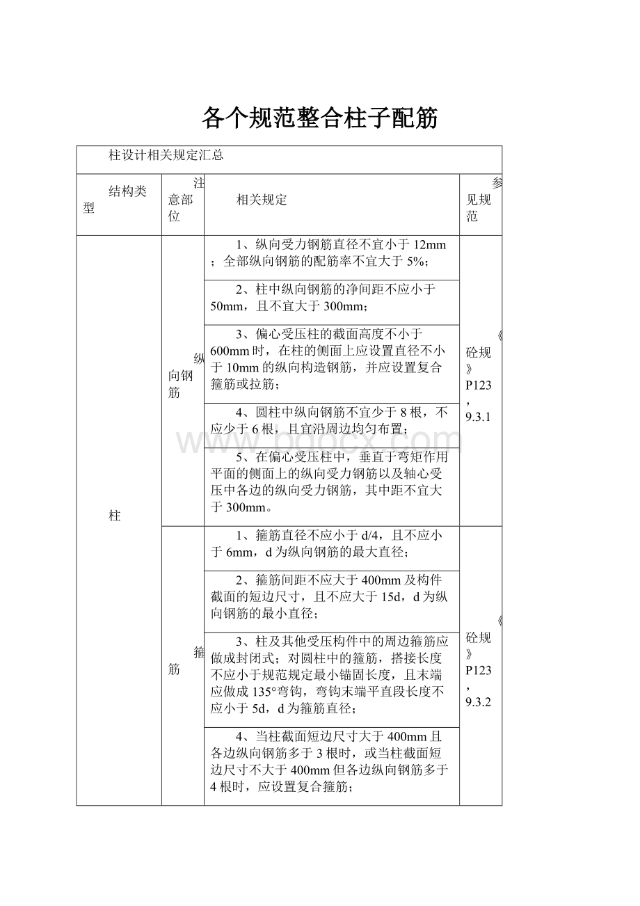 各个规范整合柱子配筋.docx_第1页