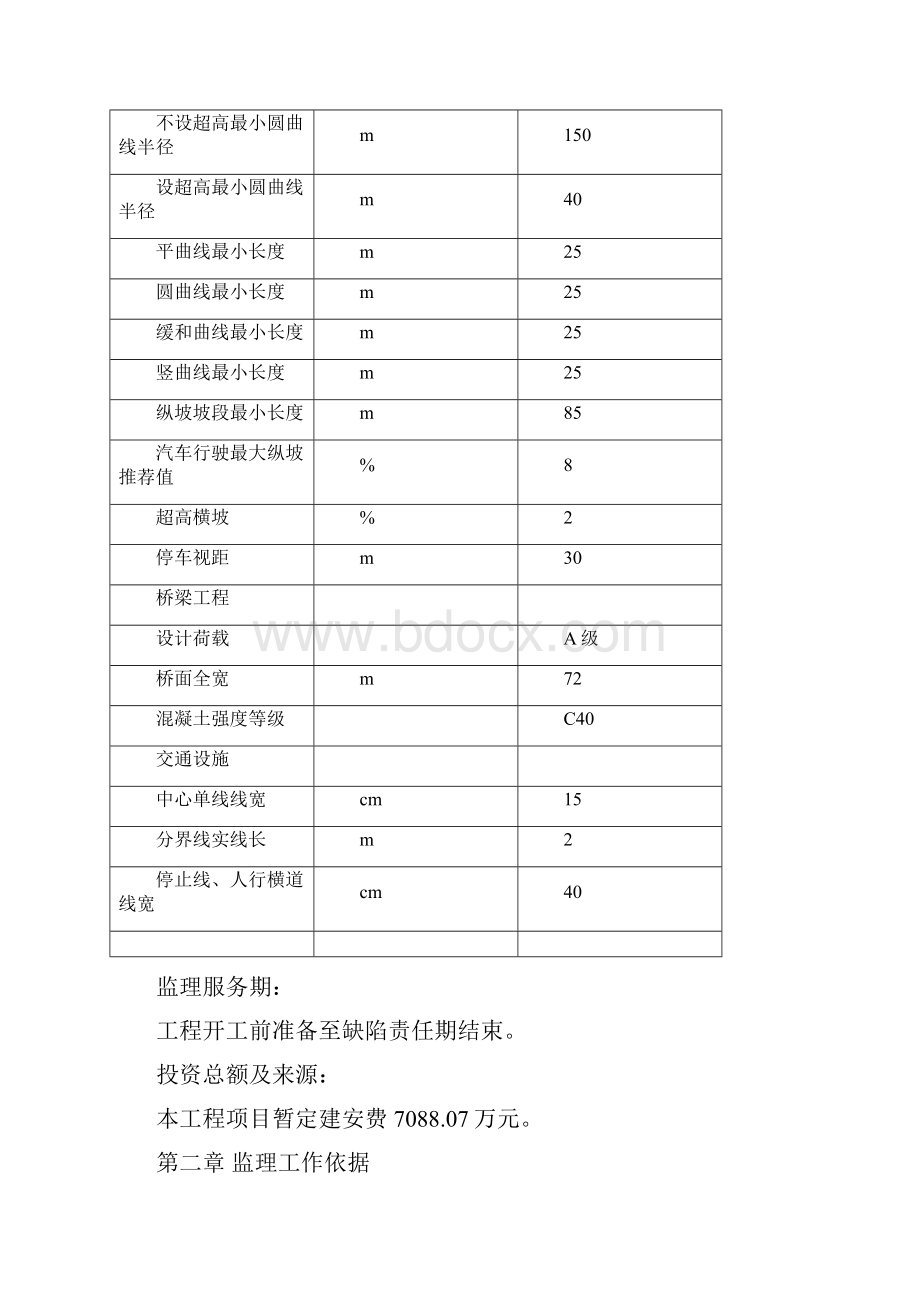 昆明滇池国家旅游度假区新建道路建设监理计划报告Word文档下载推荐.docx_第2页