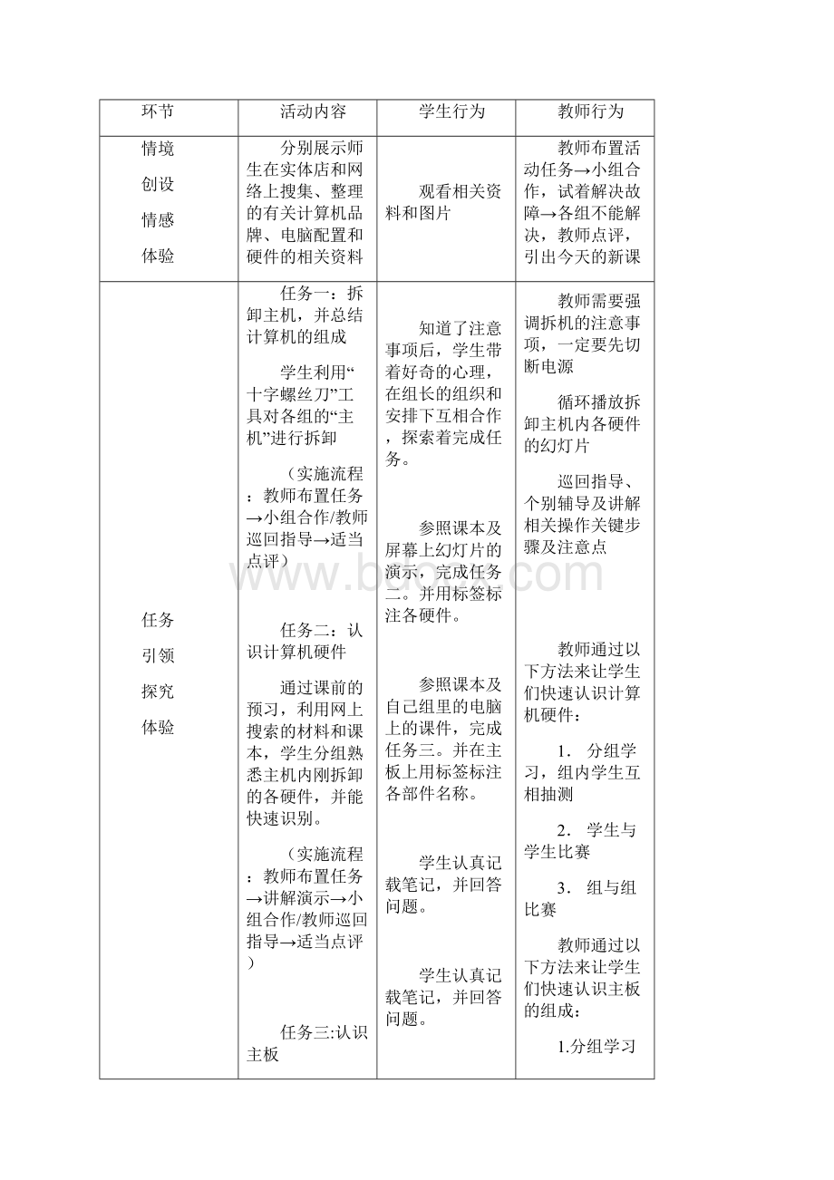 微机组装与维修实训教案.docx_第2页