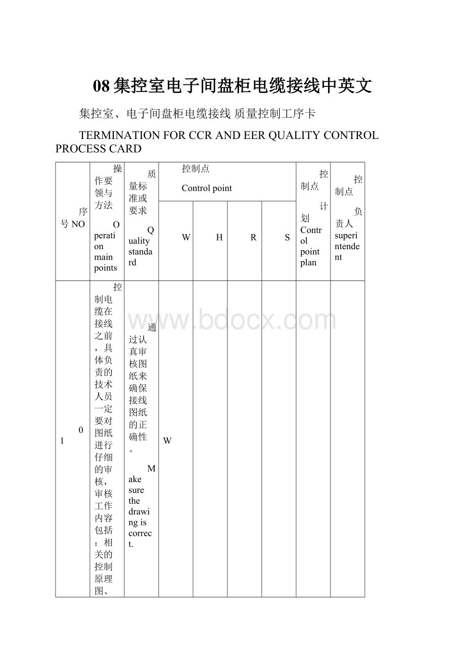 08集控室电子间盘柜电缆接线中英文.docx