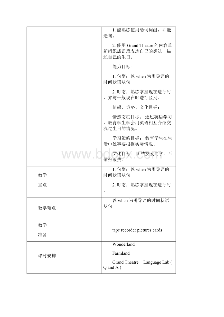 Unitennysbirthday教学设计新世纪版五下册教案.docx_第2页