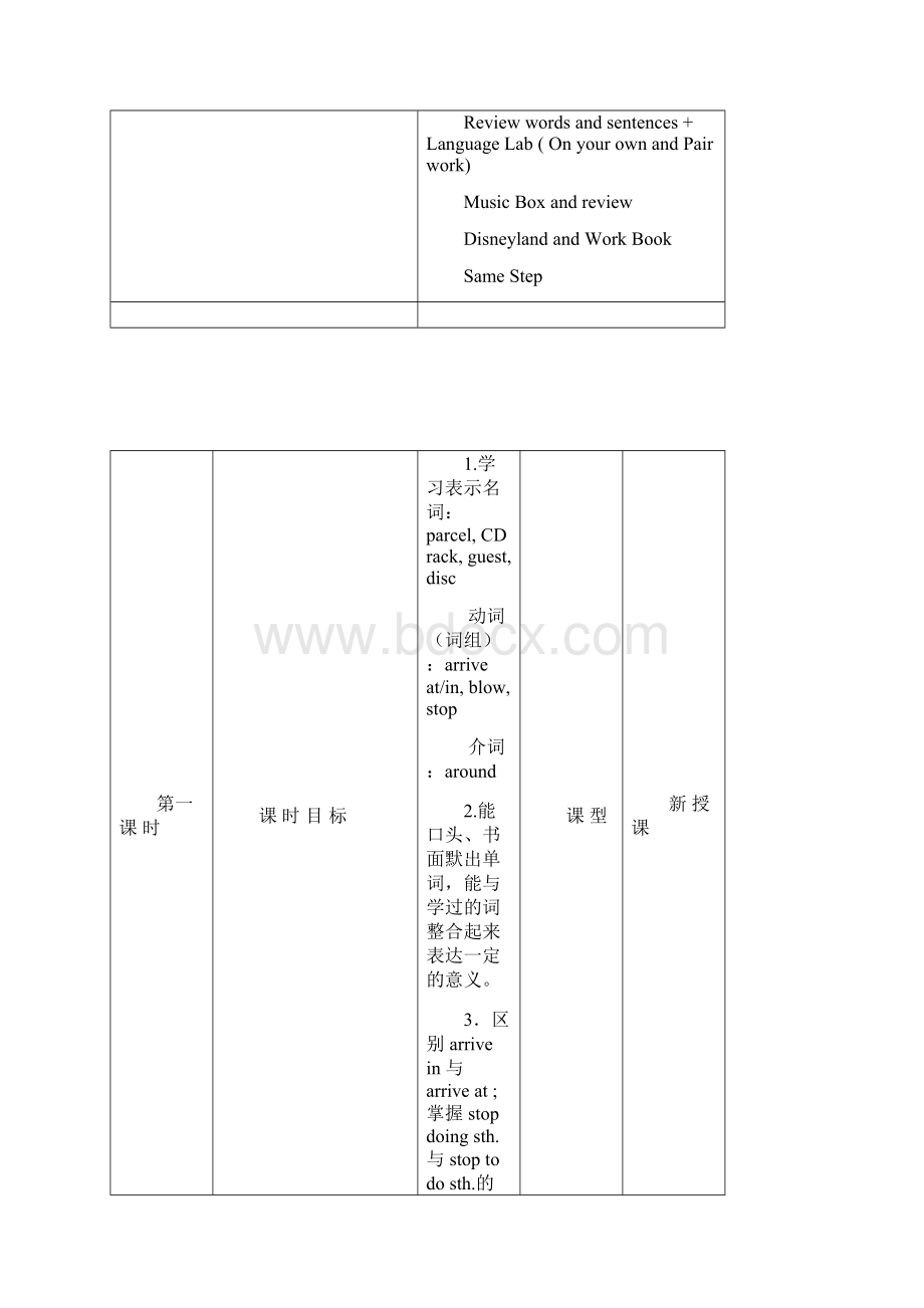 Unitennysbirthday教学设计新世纪版五下册教案.docx_第3页