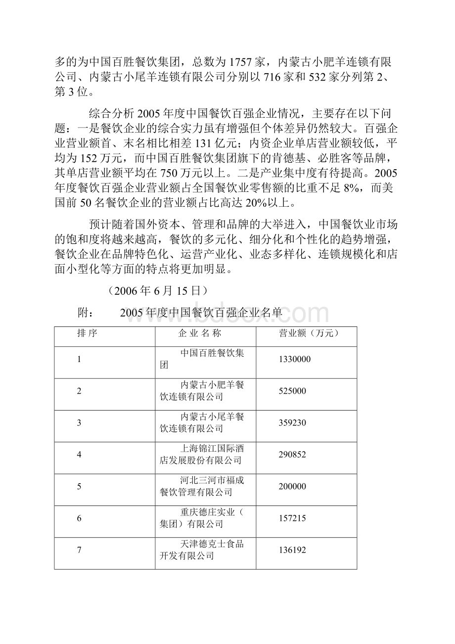 某年度中国餐饮百强企业分析报告文案.docx_第3页