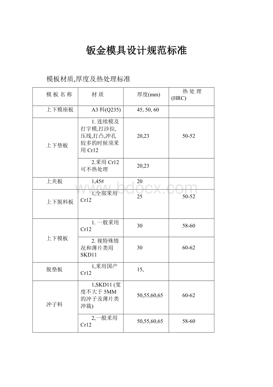 钣金模具设计规范标准Word下载.docx