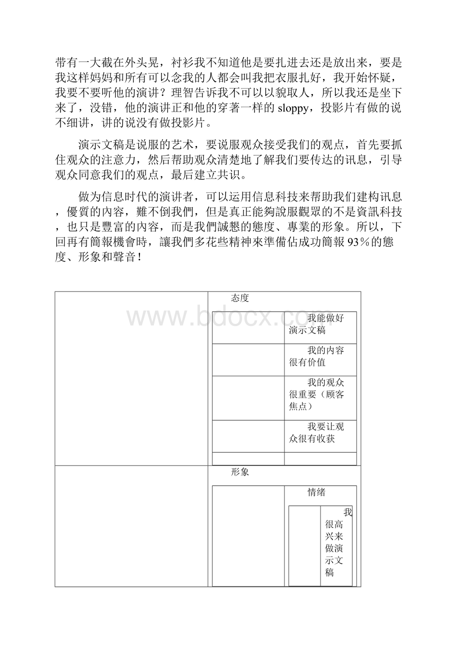 策划师做ppt技巧.docx_第2页