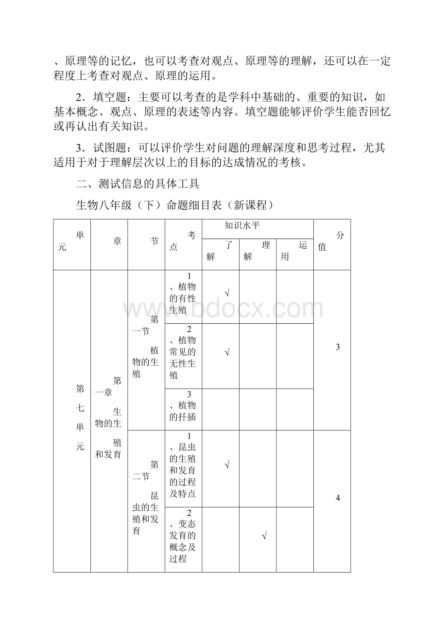 初中生物八年级试题Word文档下载推荐.docx_第2页