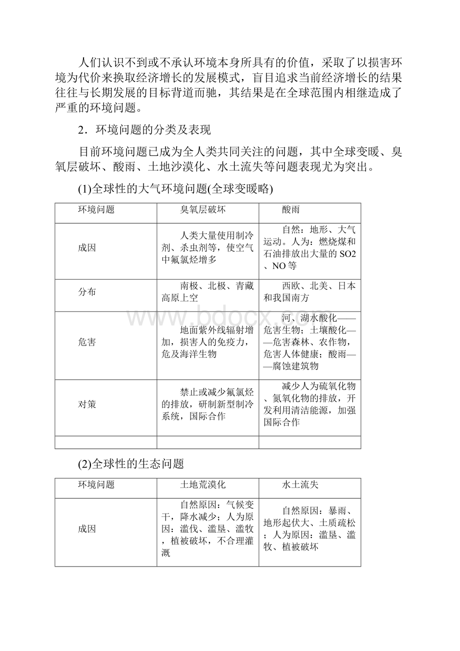 高中地理第四章 人类面临的主要环境问题与人地关系思想的演变讲义 湘教版必修2.docx_第3页