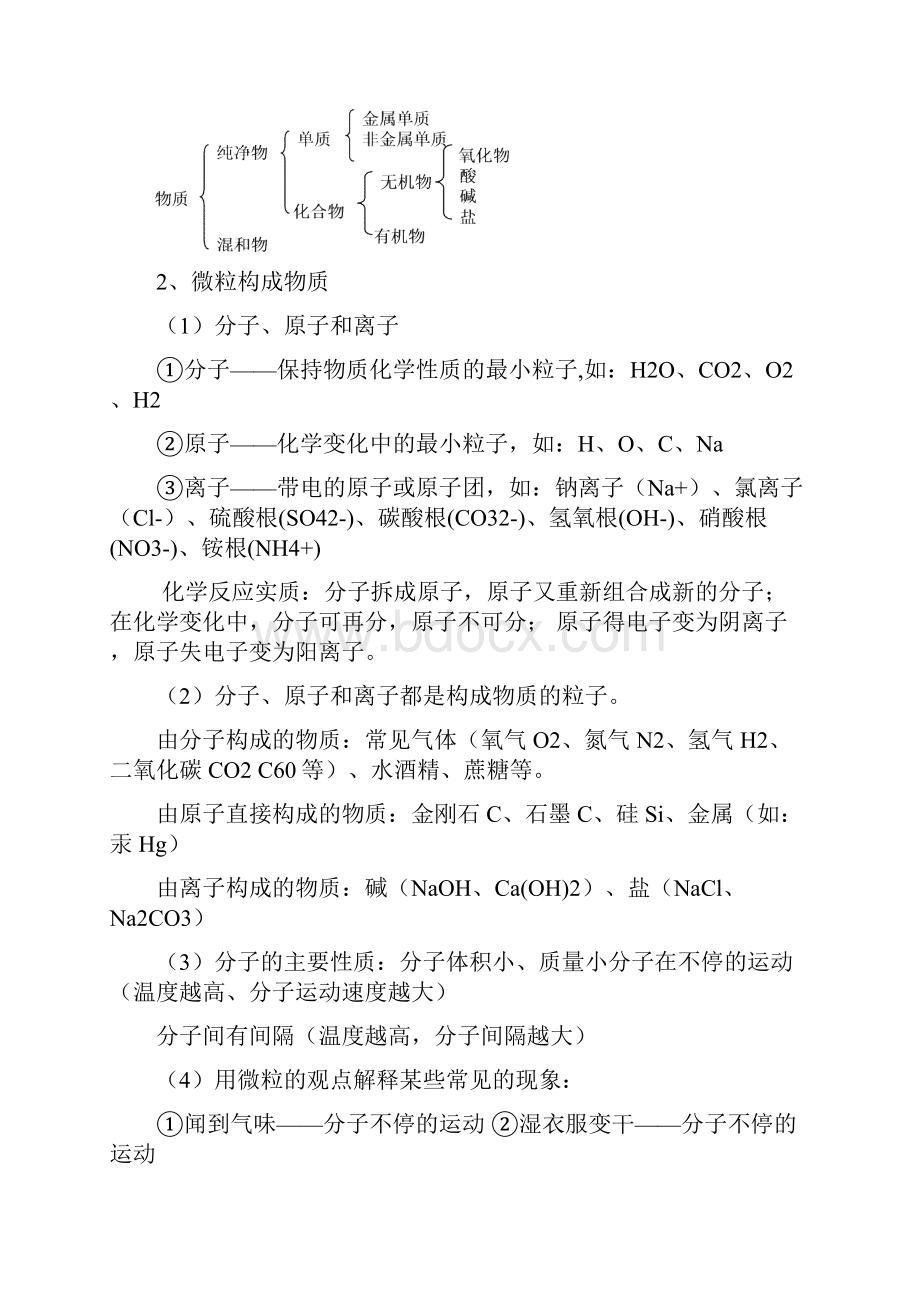 人教版化学九年级上下册112单元知识要点范文.docx_第2页