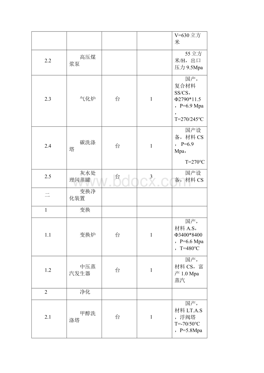 8设备安装方案.docx_第2页