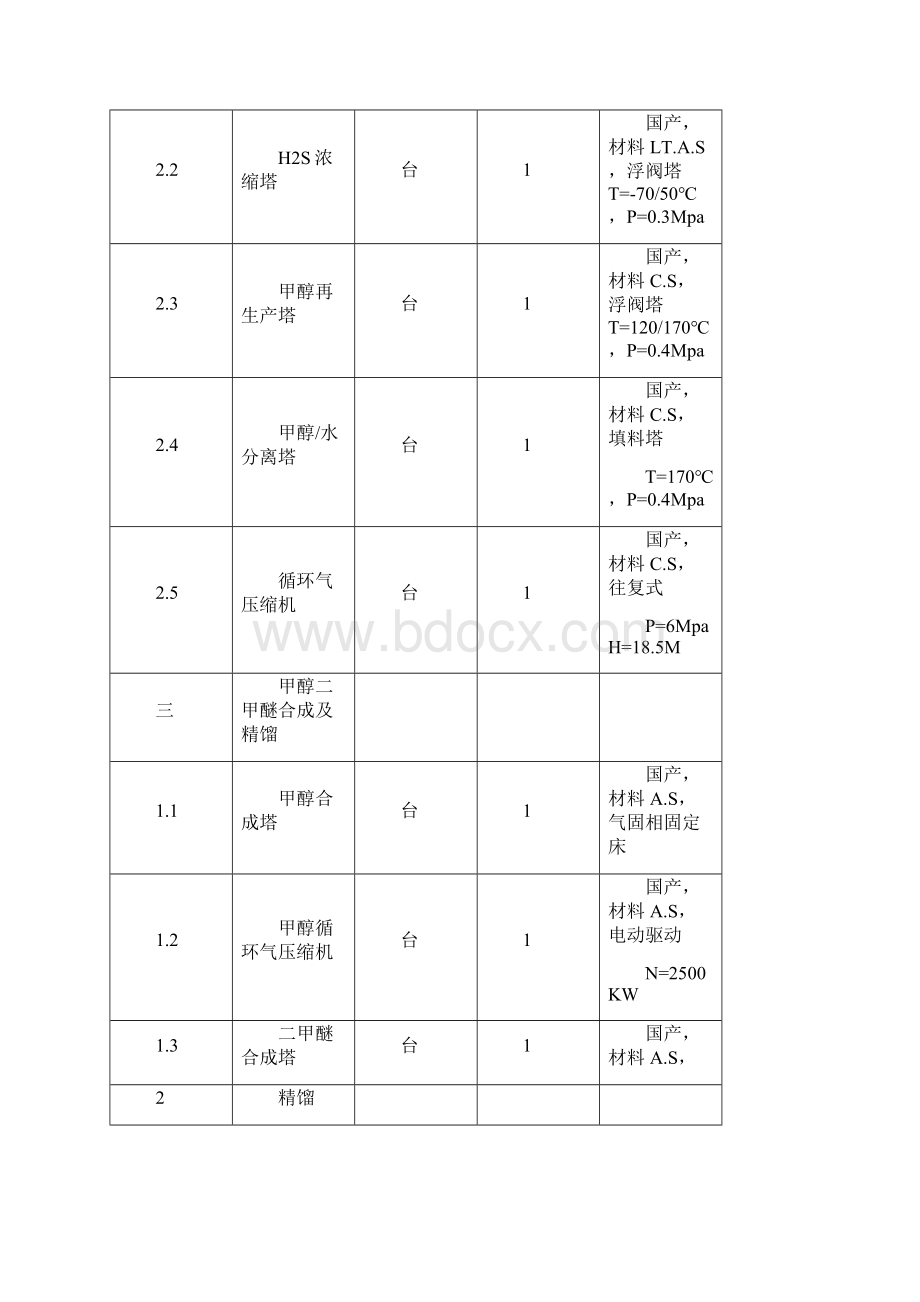 8设备安装方案.docx_第3页